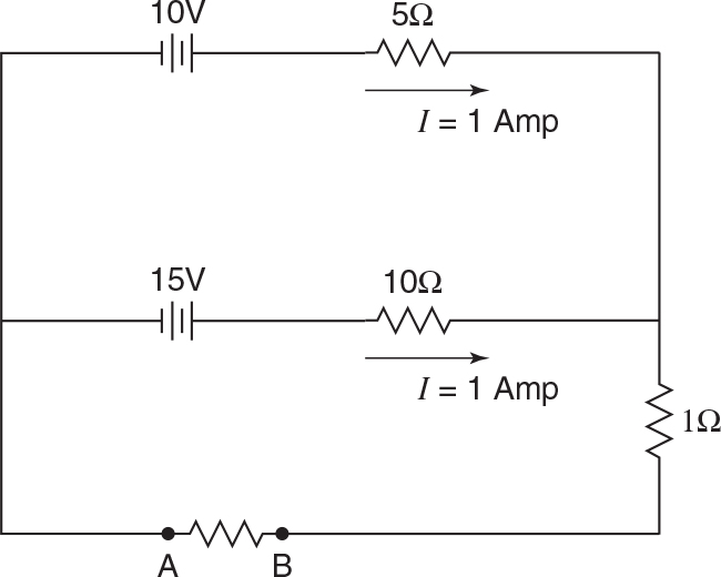 AP Physics C Electricity And Magnetism Question 132 Answer And