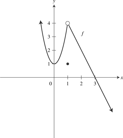 AP Calculus BC Question 365: Answer and Explanation_crackap.com