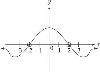 ap calculus bc ap calculus bc