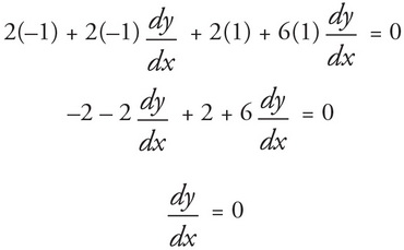 AP Calculus BC Question 46: Answer and Explanation_crackap.com