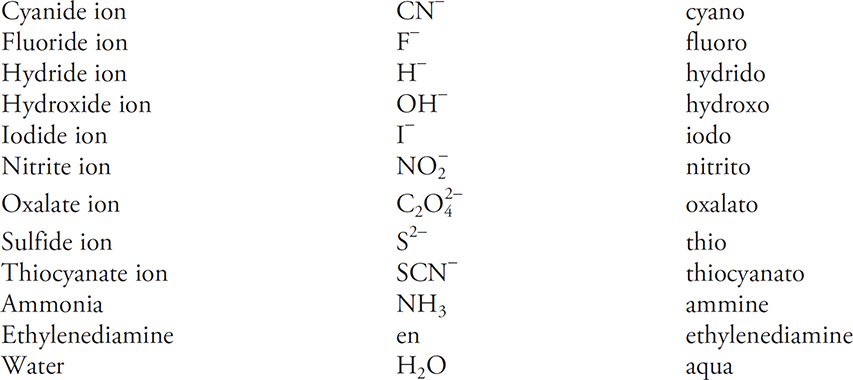 Common Chemistry