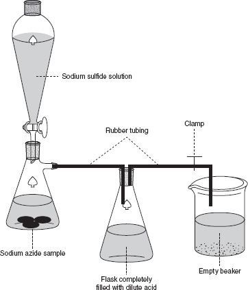 AP Chemistry Practice Test 37_crackap.com