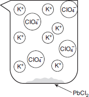 AP Chemistry Question 287: Answer and Explanation_crackap.com
