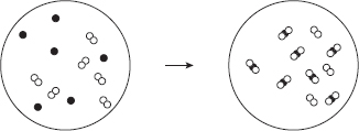 AP Chemistry Question 427: Answer and Explanation_crackap.com