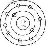 AP Chemistry Question 80: Answer and Explanation_crackap.com