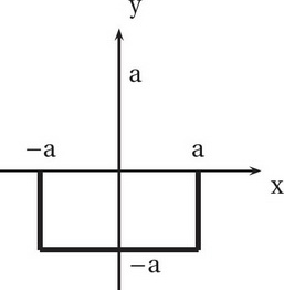 Ap Computer Science A Question 181 Answer And Explanation Crackap Ap Computer Science A Question 181 Answer And Explanation Crackap