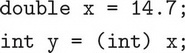 AP Computer Science A Practice Test 1: Introductory Java Language ...