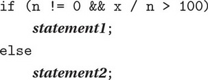 AP Computer Science A Practice Test 1: Introductory Java Language ...