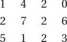 AP Computer Science A Practice Test 14: Arrays and Array Lists_crackap.com