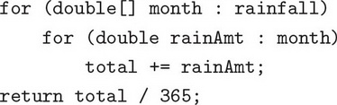 AP Computer Science A Practice Test 15: Arrays and Array Lists_crackap.com