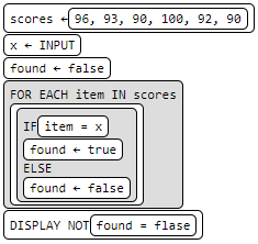 AP Computer Science Principles Practice Test 25_crackap.com