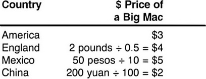 how much does a big mac cost in mexico how much does a big mac cost in mexico