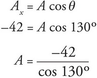 ap physics calculator score