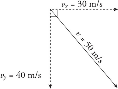 explanation of all quotcolumns