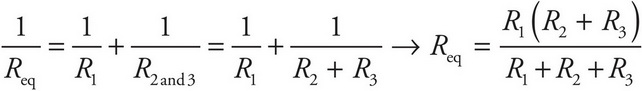 ap physics calculator score