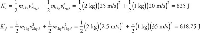 ap physics calculator score