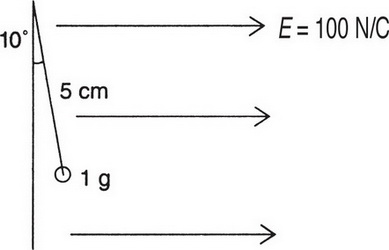 AP Physics 2 Free-Response Practice Test 1: Electric Fields And ...