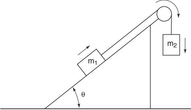 AP Physics C: Mechanics Question 201: Answer and Explanation_crackap.com