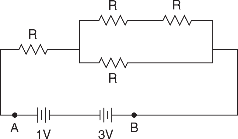 AP Physics C: Electricity and Magnetism Question 134: Answer and ...