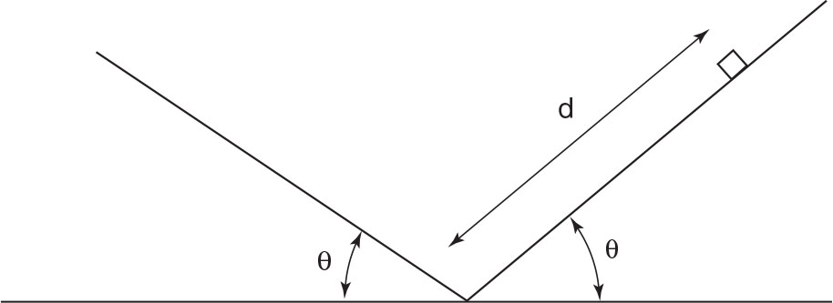 AP Physics C: Mechanics Question 270: Answer and Explanation_crackap.com