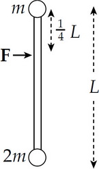 AP Physics C: Mechanics Practice Test 2_crackap.com