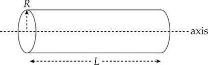 AP Physics C: Electricity and Magnetism Practice Test 2_crackap.com
