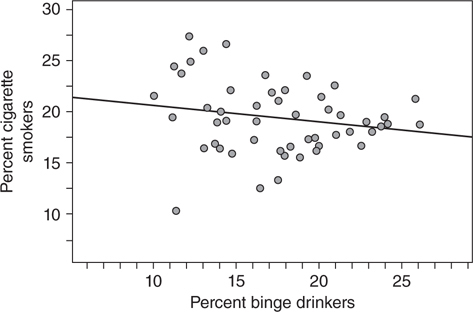 chewing tobacco increase blood pressure Is ZYN Safe?