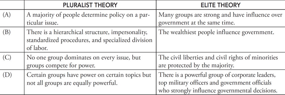 the-conflict-tradition